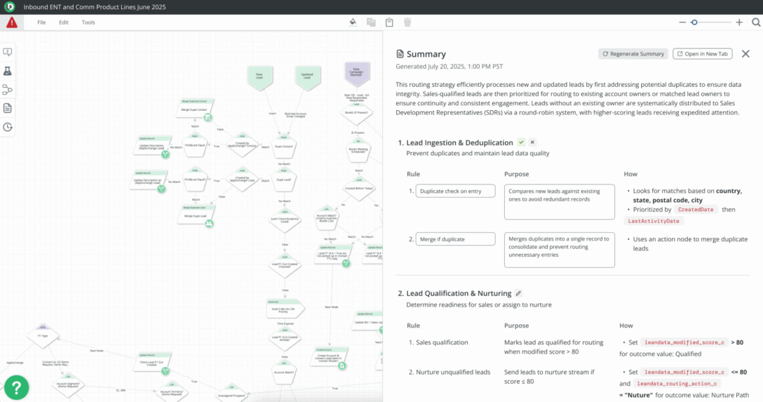 LeanData AI Graph Summary feature as part of the FlowBuilder tool