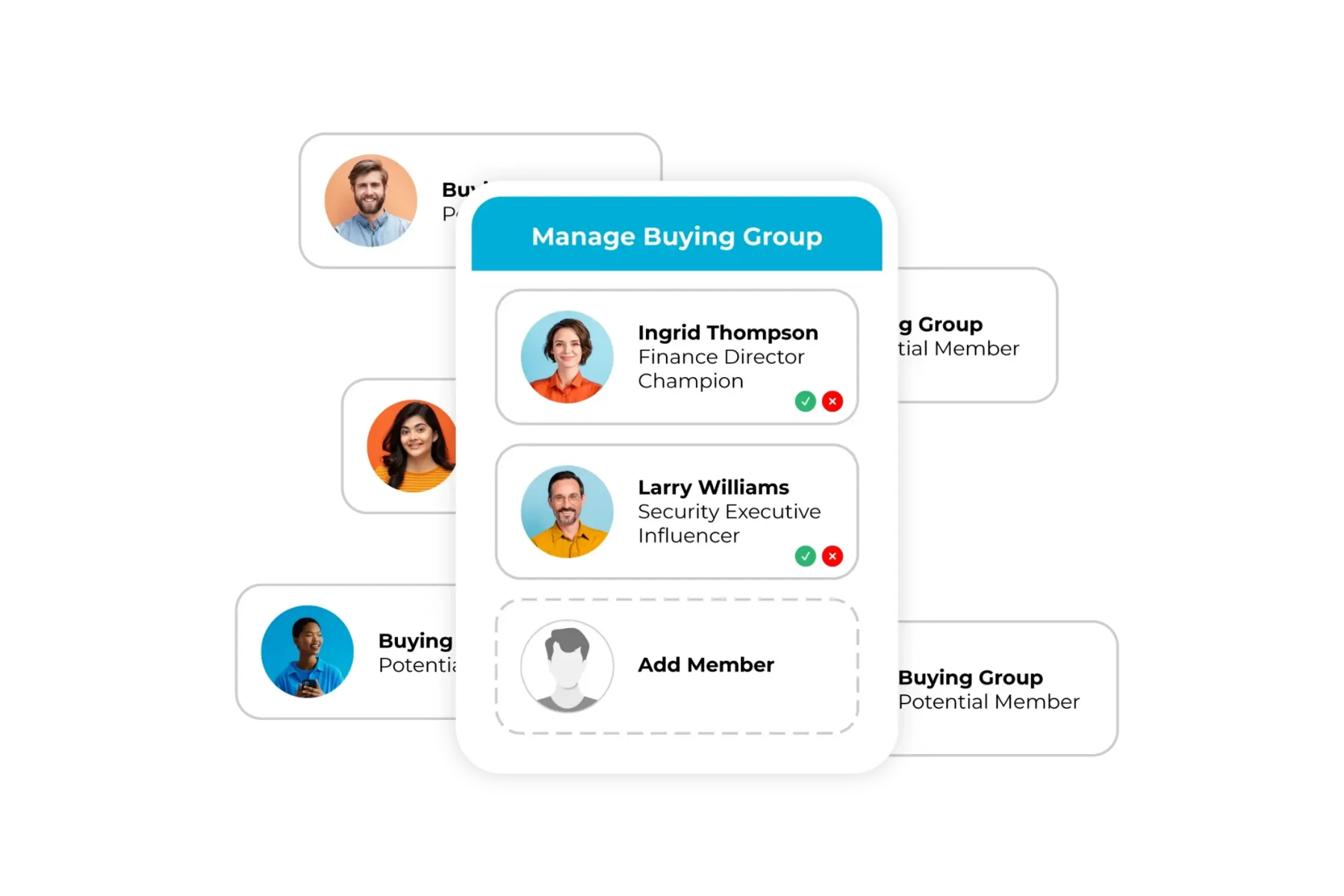 LeanData Orchestrator software bringing together members of a B2B Buying Group