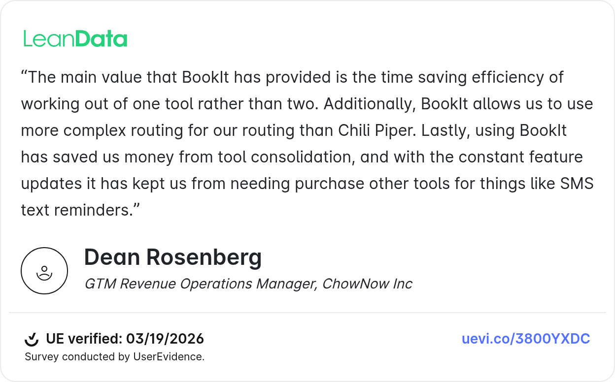 The main value that BookIt has provided is the time saving efficiency of working out of one tool rather than two. Additionally, BookIt allows us to use more complex routing for our routing than Chili Piper. Lastly, using BookIt has saved us money from tool consolidation, and with the constant feature updates it has kept us from needing purchase other tools for things like SMS text reminders. Quote from Dean Rosenberg GTM Revenue Operations Manager, ChowNow Inc