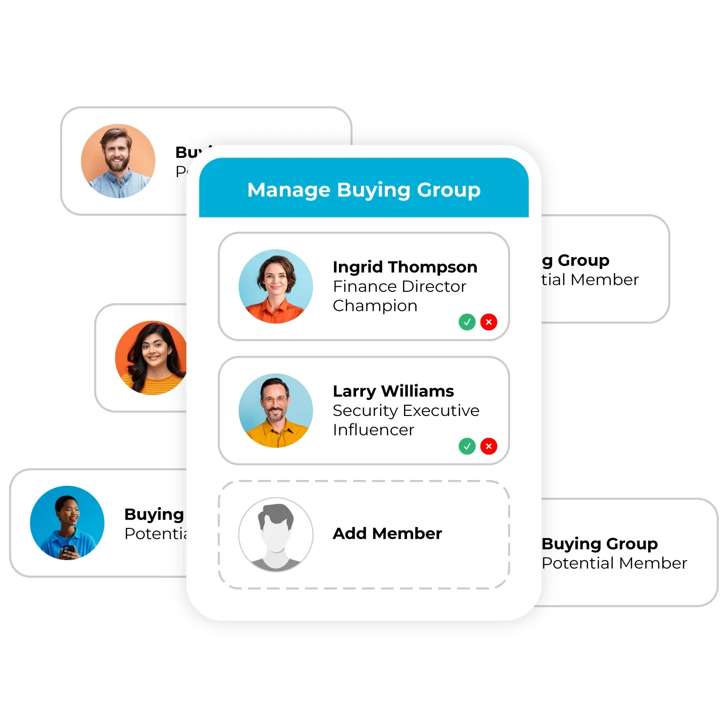LeanData Orchestrator software bringing together members of a B2B Buying Group