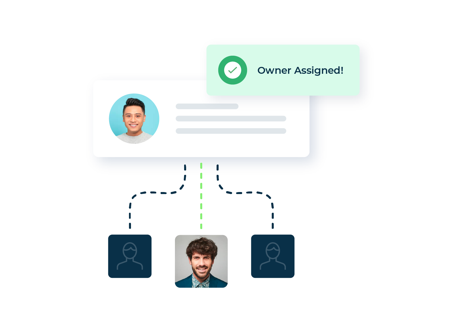 account-based marketing use case for LeanData platform