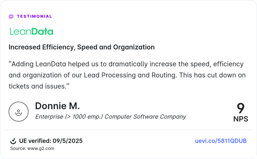 Increased Efficiency, Speed and Organization
“Adding LeanData helped us to dramatically increase the speed, efficiency and organization of our Lead Processing and Routing. This has cut down on tickets and issues.”
Donnie M.

Enterprise (> 1000 emp.) Computer Software Company