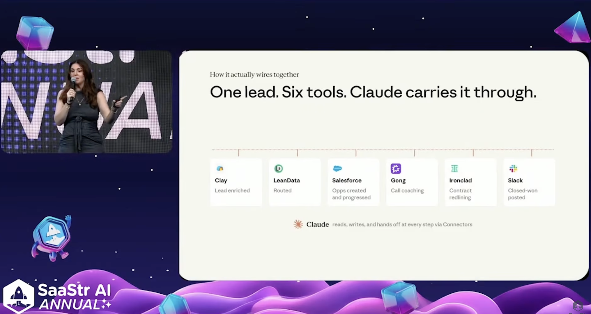 Slide from SaaStr 2026 where Anthropic showed LeanData as one of six tools that runs their Sales Tech Stack.