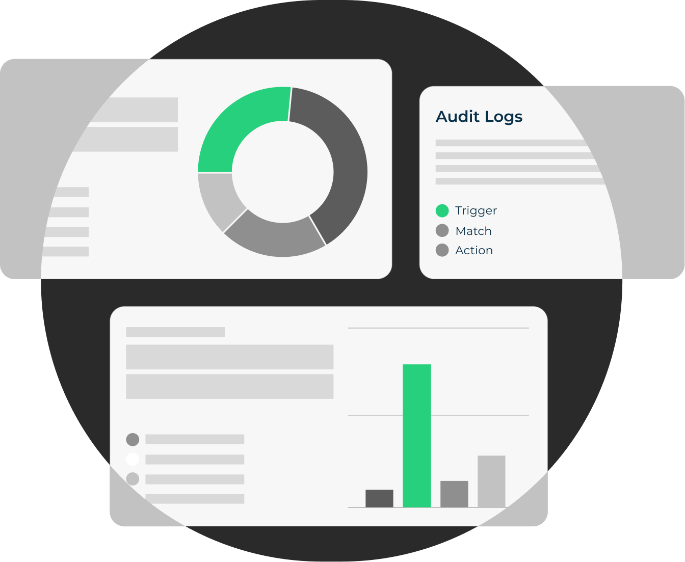 LeanData BookIt Handoff, showcasing reporting and insights