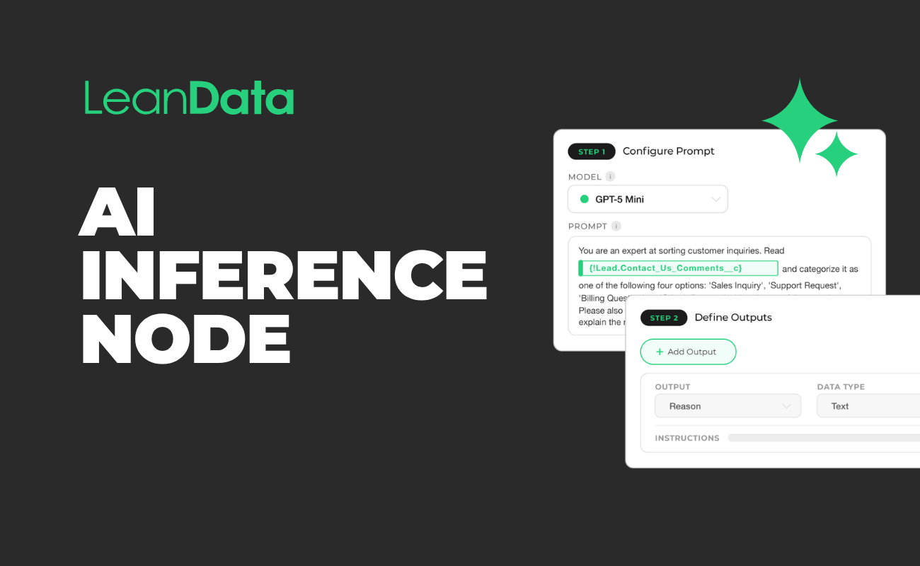 LeanData's AI Inference Node explained in rectangular shapes and text