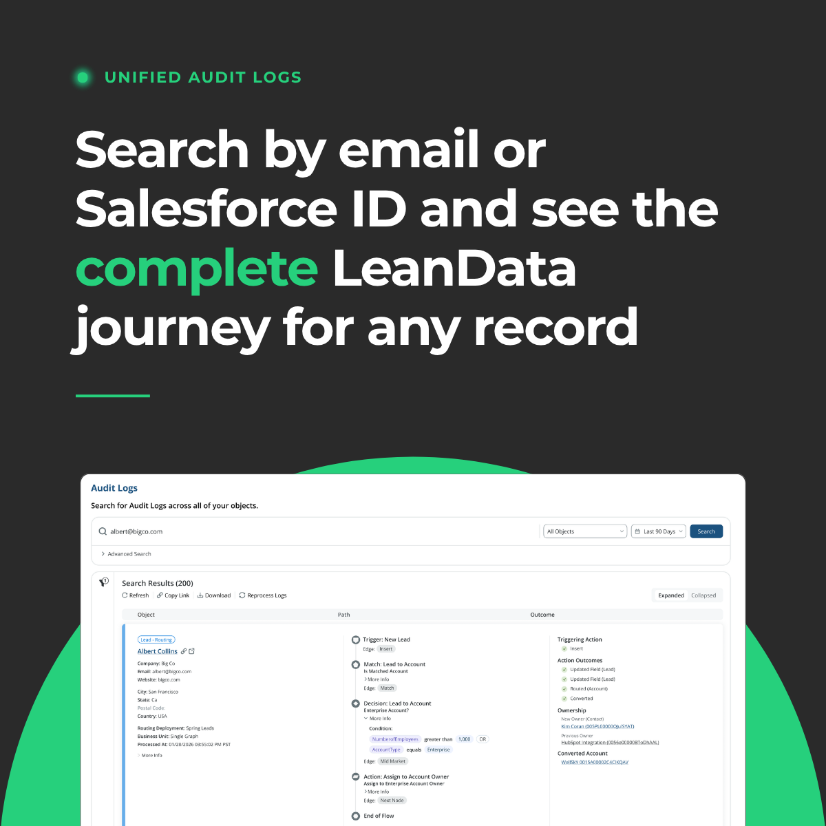 LeanData audit log showing how a lead was matched, routed, and assigned