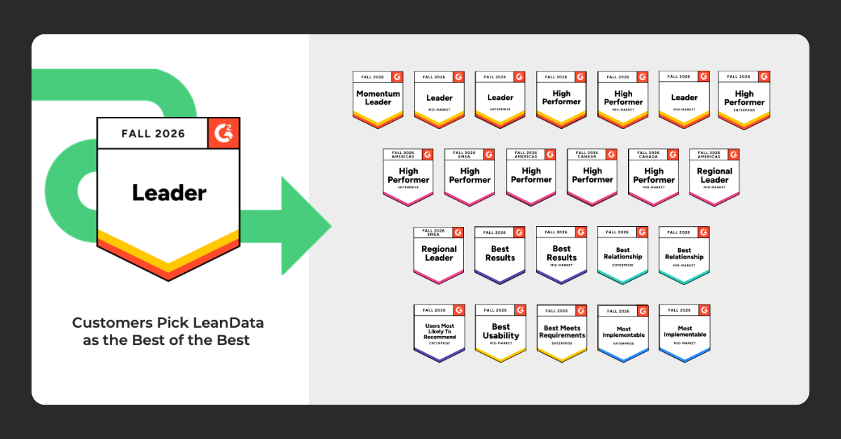 LeanData Fall 2026 G2 badges, including Leader for best lead routing software